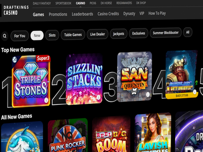 DraftKings Casino Boosts Its Offering with Over 80 New Slots and Table Game Titles